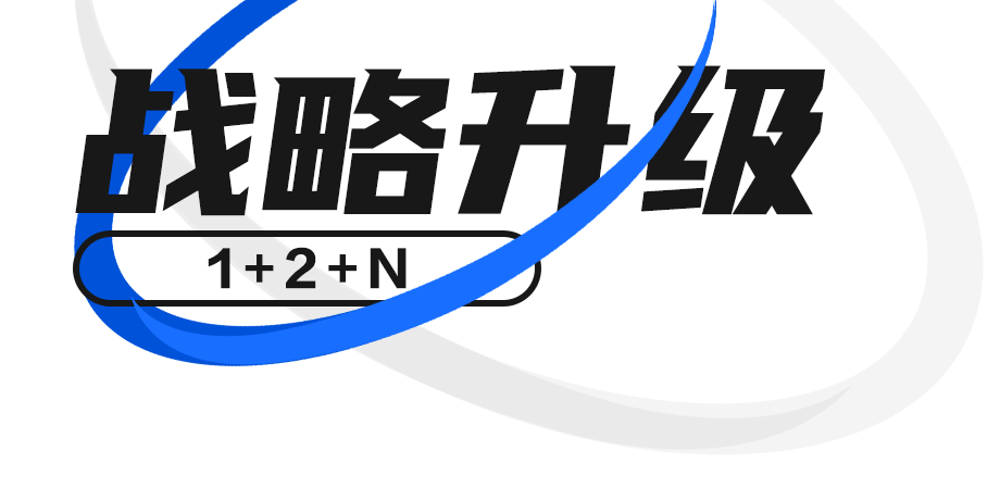 聚焦 | 華體科技戰(zhàn)略升級(jí)，“1+2+N”規(guī)劃謀未來